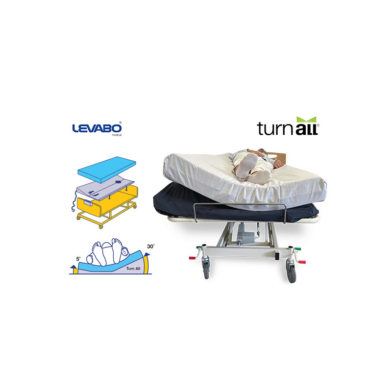 TURN ALL SISTEMA DE LATERALIZACIÓN AUTOMÁTICO